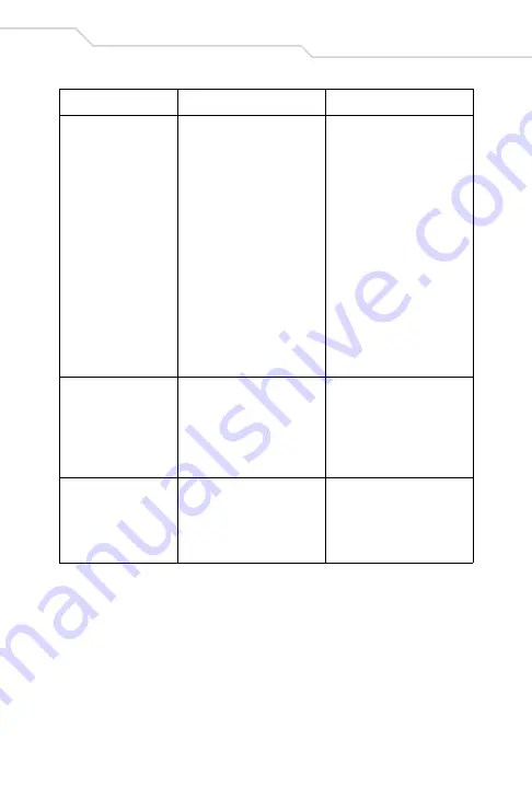 Symbol LS 7708 Quick Reference Manual Download Page 45