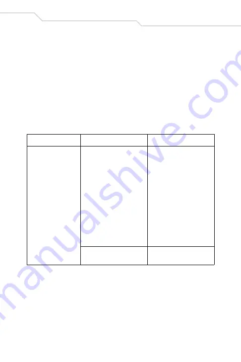 Symbol LS 7708 Quick Reference Manual Download Page 59