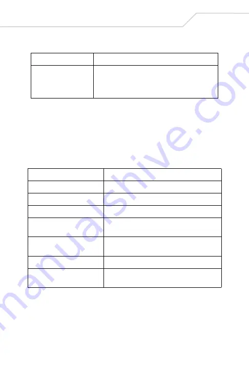 Symbol LS 7708 Quick Reference Manual Download Page 90