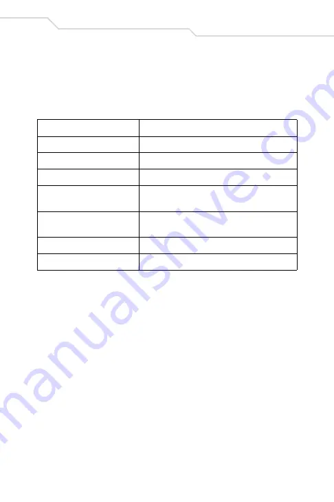 Symbol LS 7708 Quick Reference Manual Download Page 119