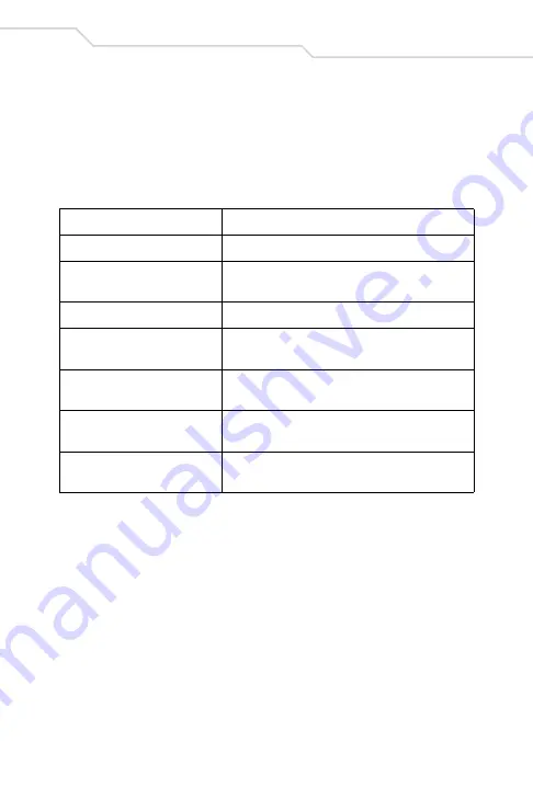 Symbol LS 7708 Quick Reference Manual Download Page 133