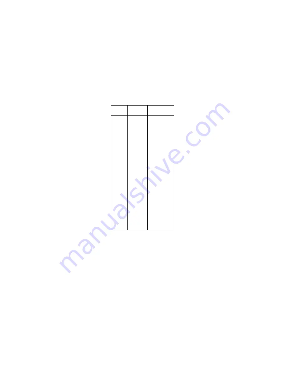 Symbol LS1900 Series Quick Reference Download Page 21