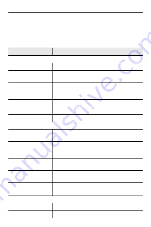 Symbol LS3008 Quick Reference Manual Download Page 5