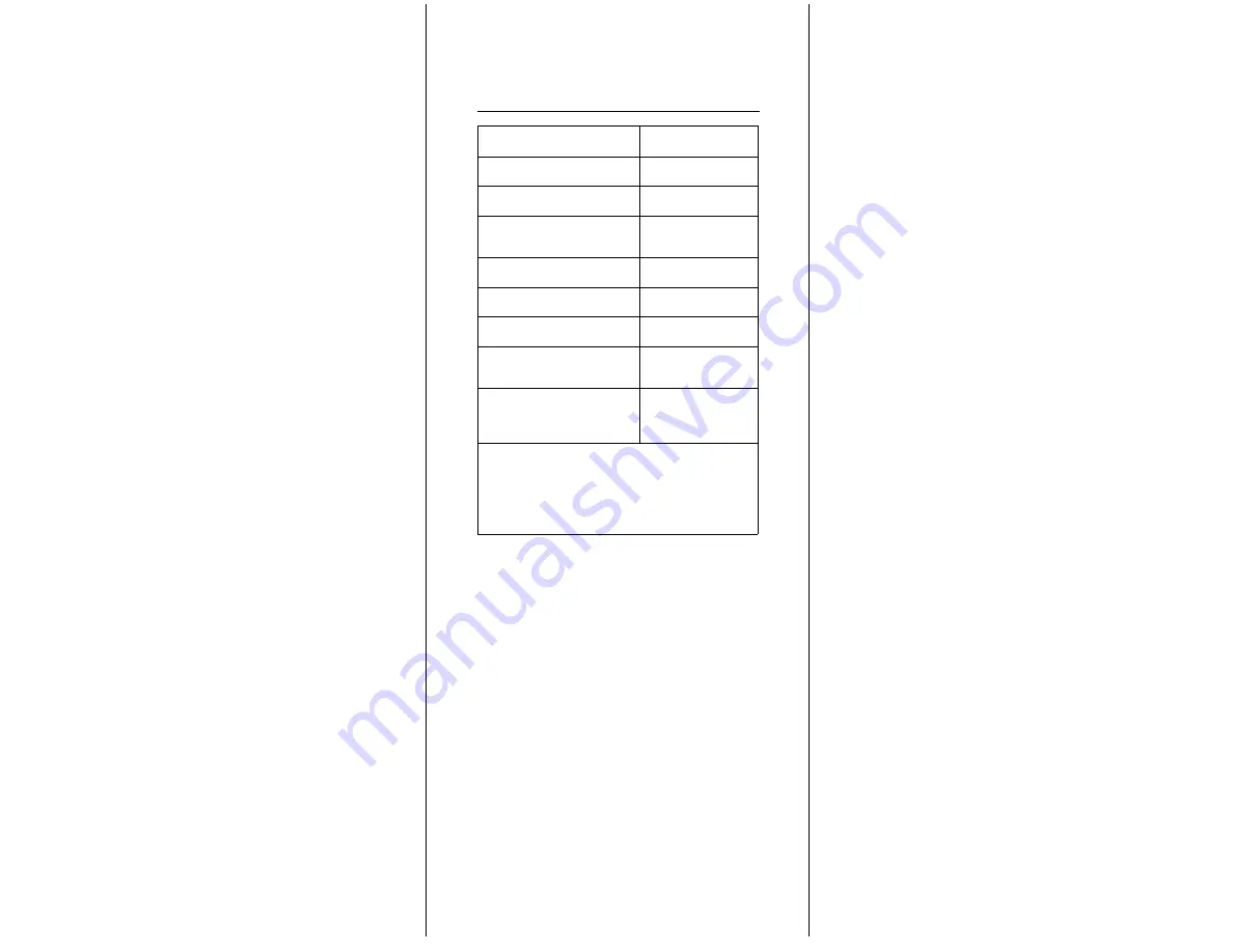 Symbol M2004-I418 Скачать руководство пользователя страница 5