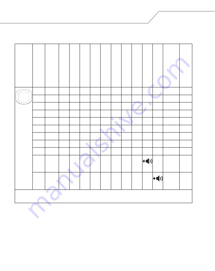 Symbol MC9000-K/S Reference Manual Download Page 634