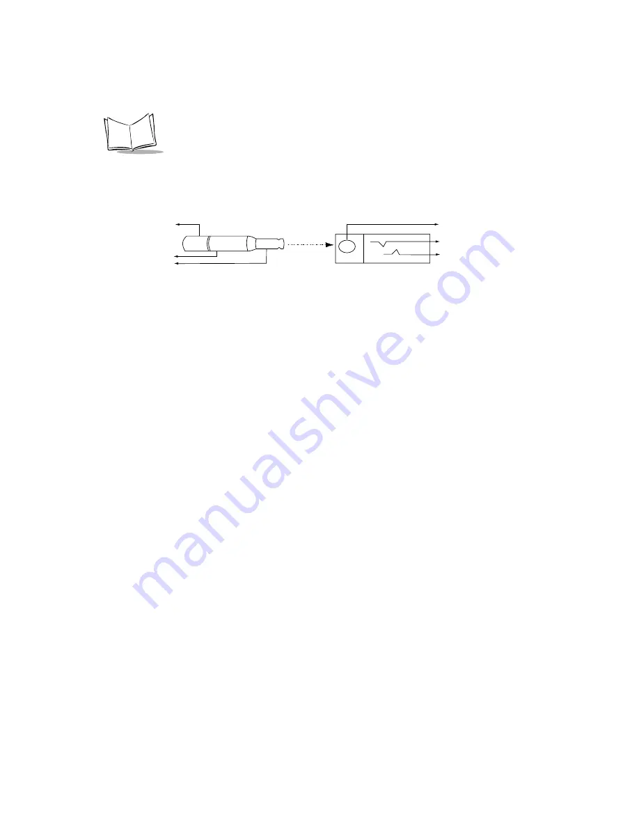 Symbol MiniScan MS-120X Integration Manual Download Page 34