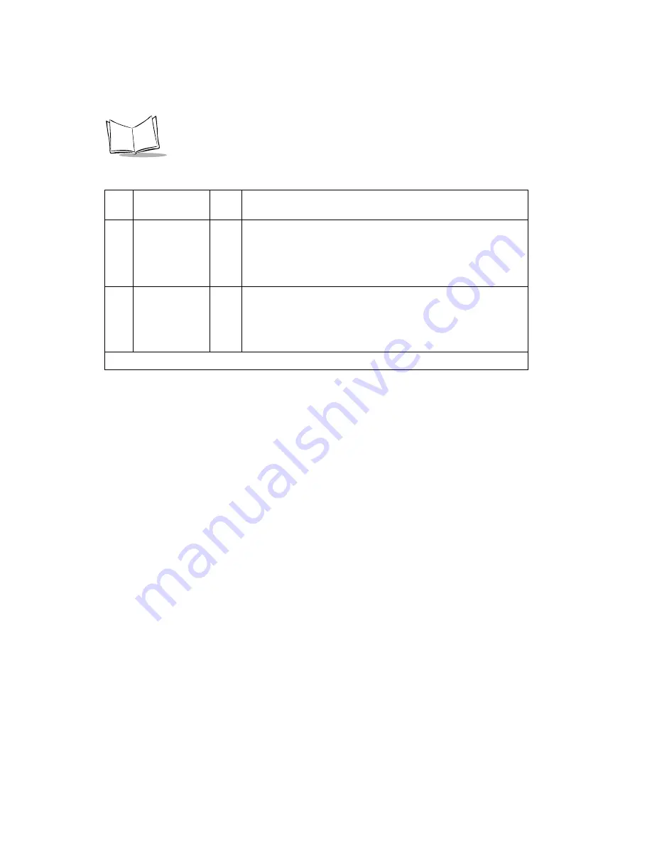 Symbol MiniScan MS-120X Integration Manual Download Page 72