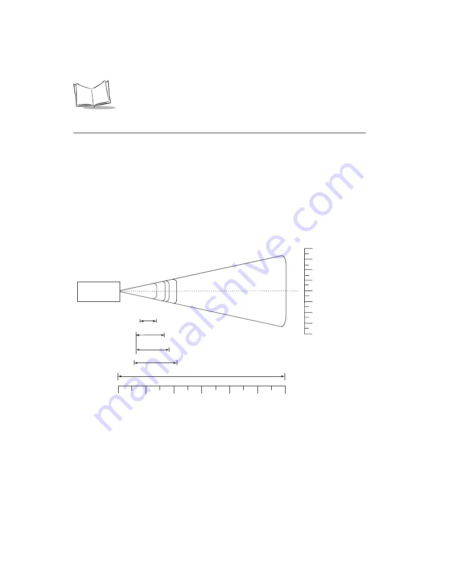 Symbol MiniScan MS-120X Integration Manual Download Page 86