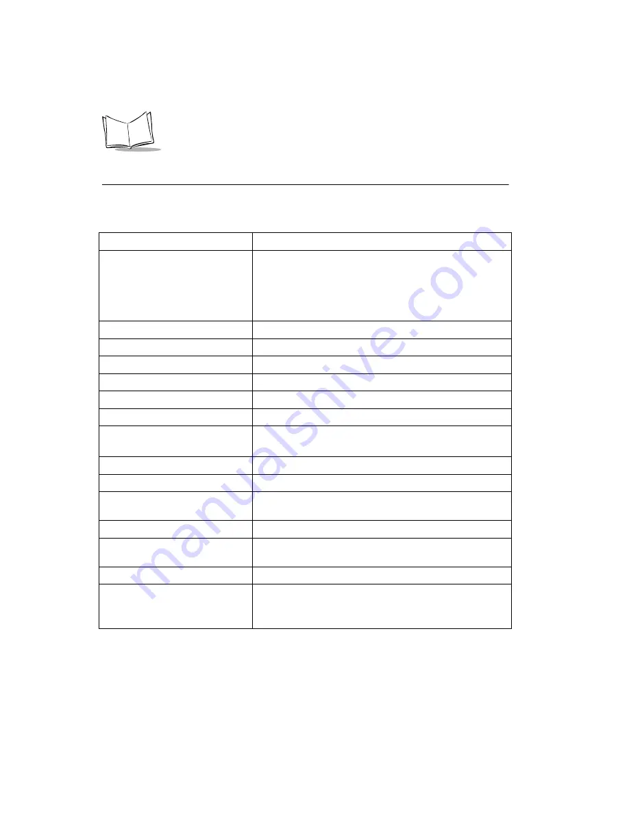 Symbol MiniScan MS XX07 Series Integration Manual Download Page 76