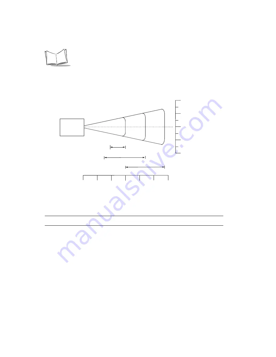 Symbol MiniScan MS XX07 Series Integration Manual Download Page 92