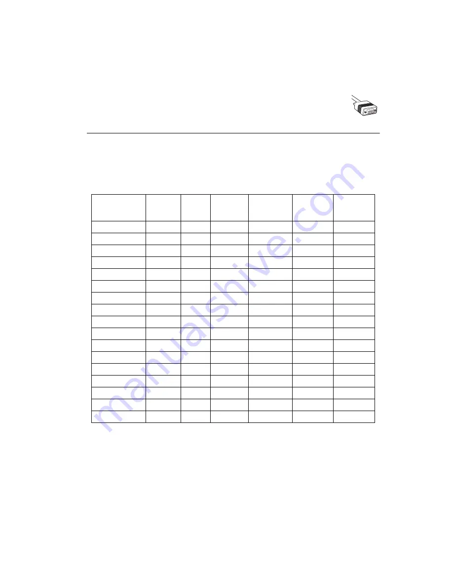 Symbol MiniScan MS XX07 Series Integration Manual Download Page 247