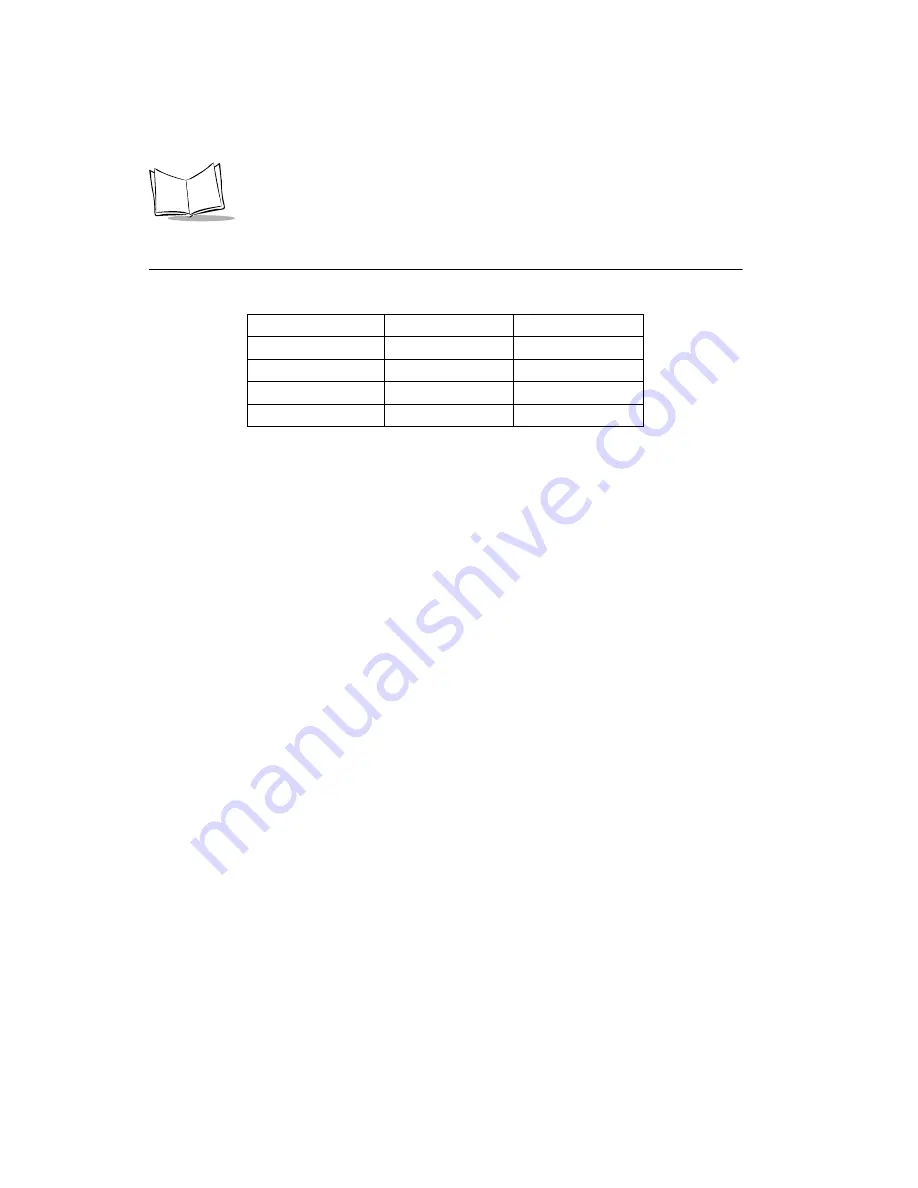 Symbol PenWare 1500 Product Reference Manual Download Page 16