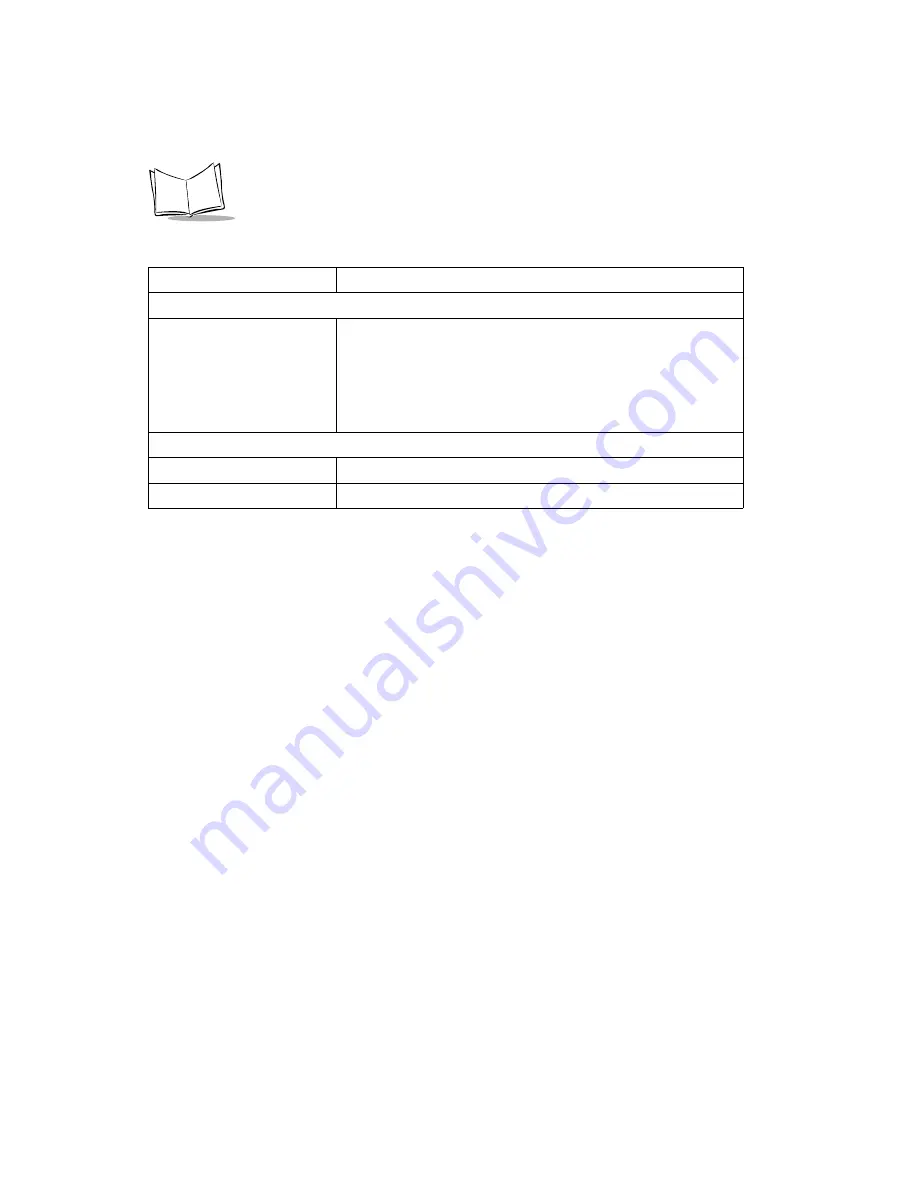 Symbol PenWare 1500 Product Reference Manual Download Page 28