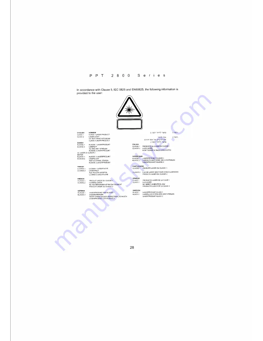 Symbol PPT 2800 Series User Manual Download Page 30