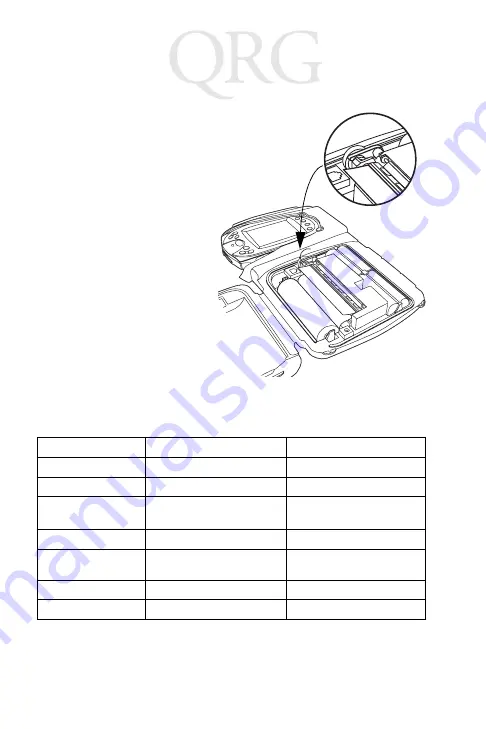 Symbol PrintPAD Скачать руководство пользователя страница 8