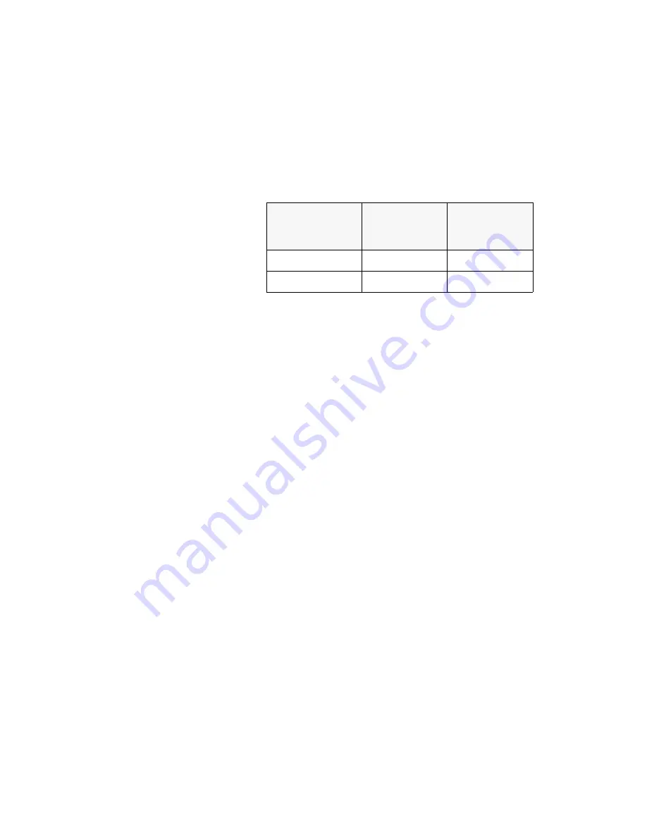 Symbol PTC-1800 Product Reference Manual Download Page 75