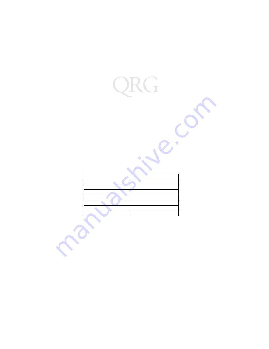 Symbol QRG 7875 Manual Download Page 30