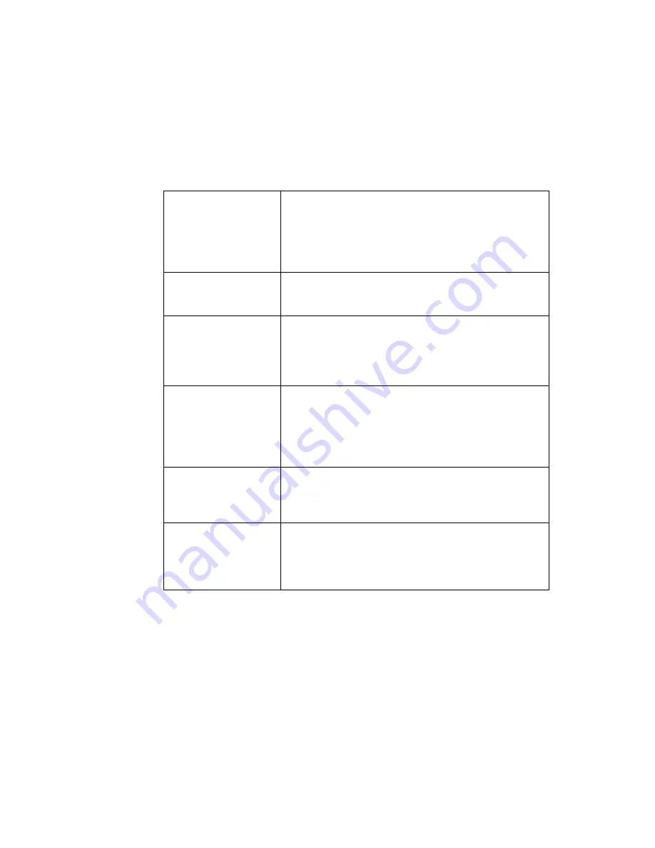 Symbol Series 3800 Reference Manual Download Page 45