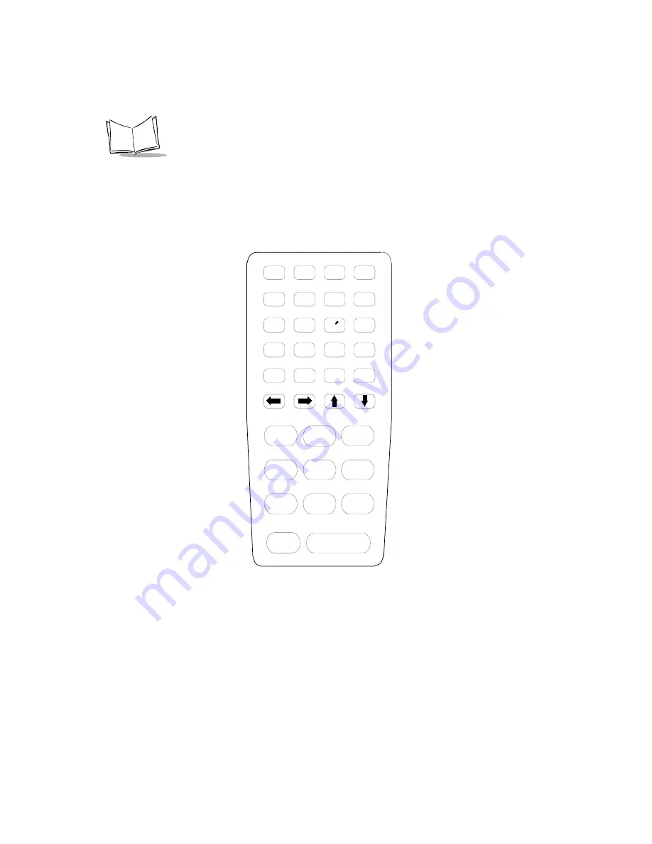 Symbol Series 3800 Reference Manual Download Page 72