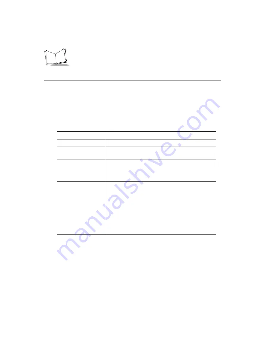 Symbol Series 3800 Reference Manual Download Page 92