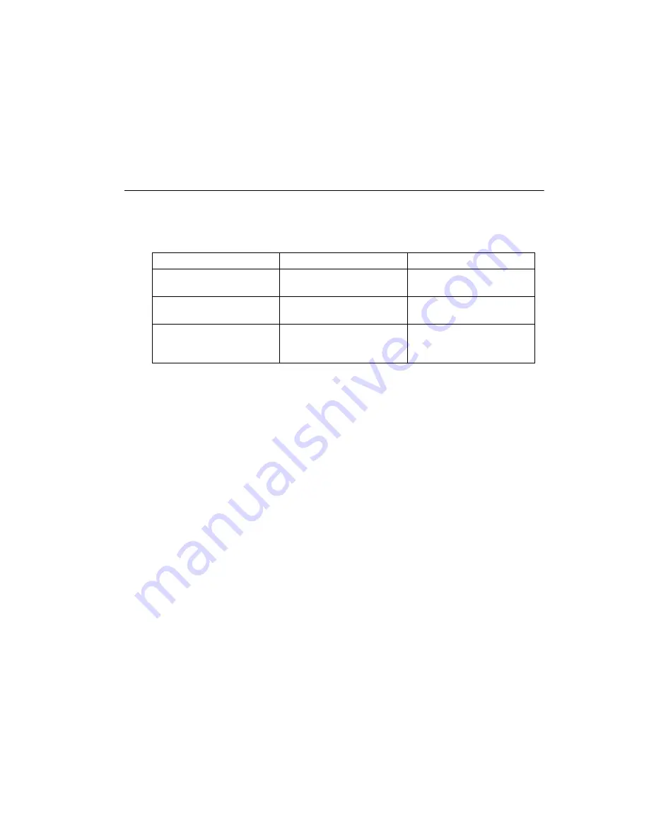 Symbol Series 3800 Reference Manual Download Page 93