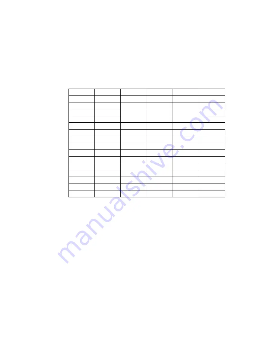 Symbol Series 3800 Reference Manual Download Page 99