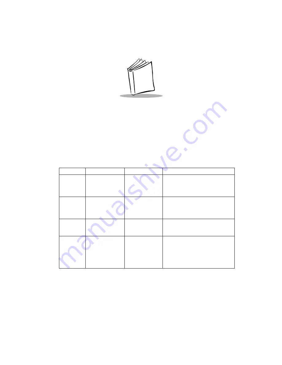 Symbol Series 3800 Reference Manual Download Page 111