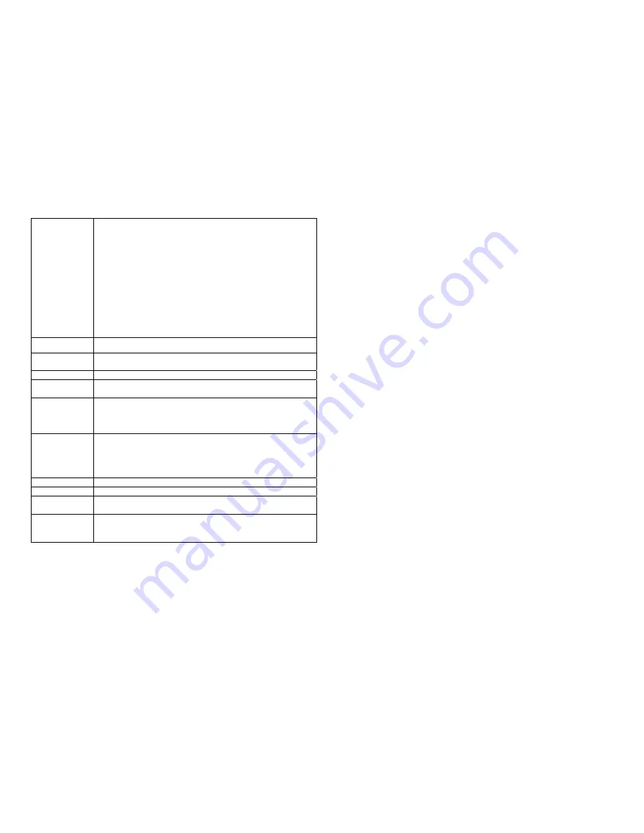 Symcode MJ-2844 Скачать руководство пользователя страница 23