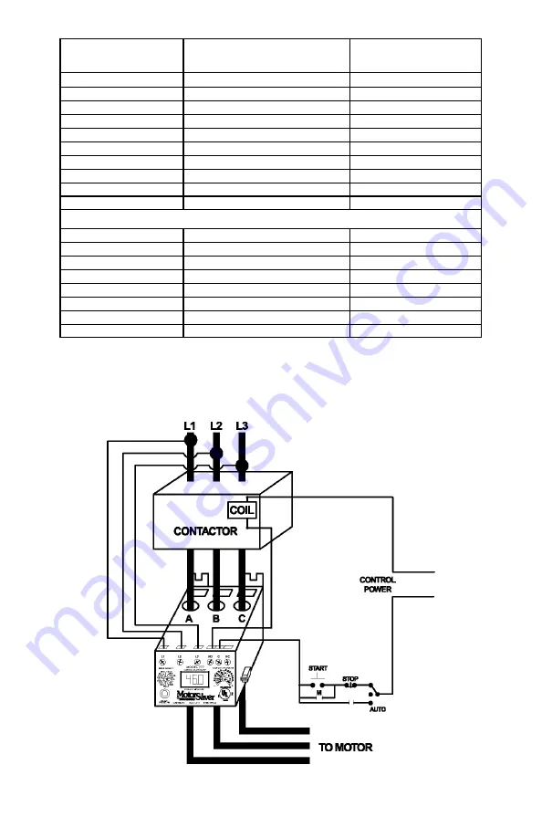 SymCom 777-TS Installation Instructions Manual Download Page 2