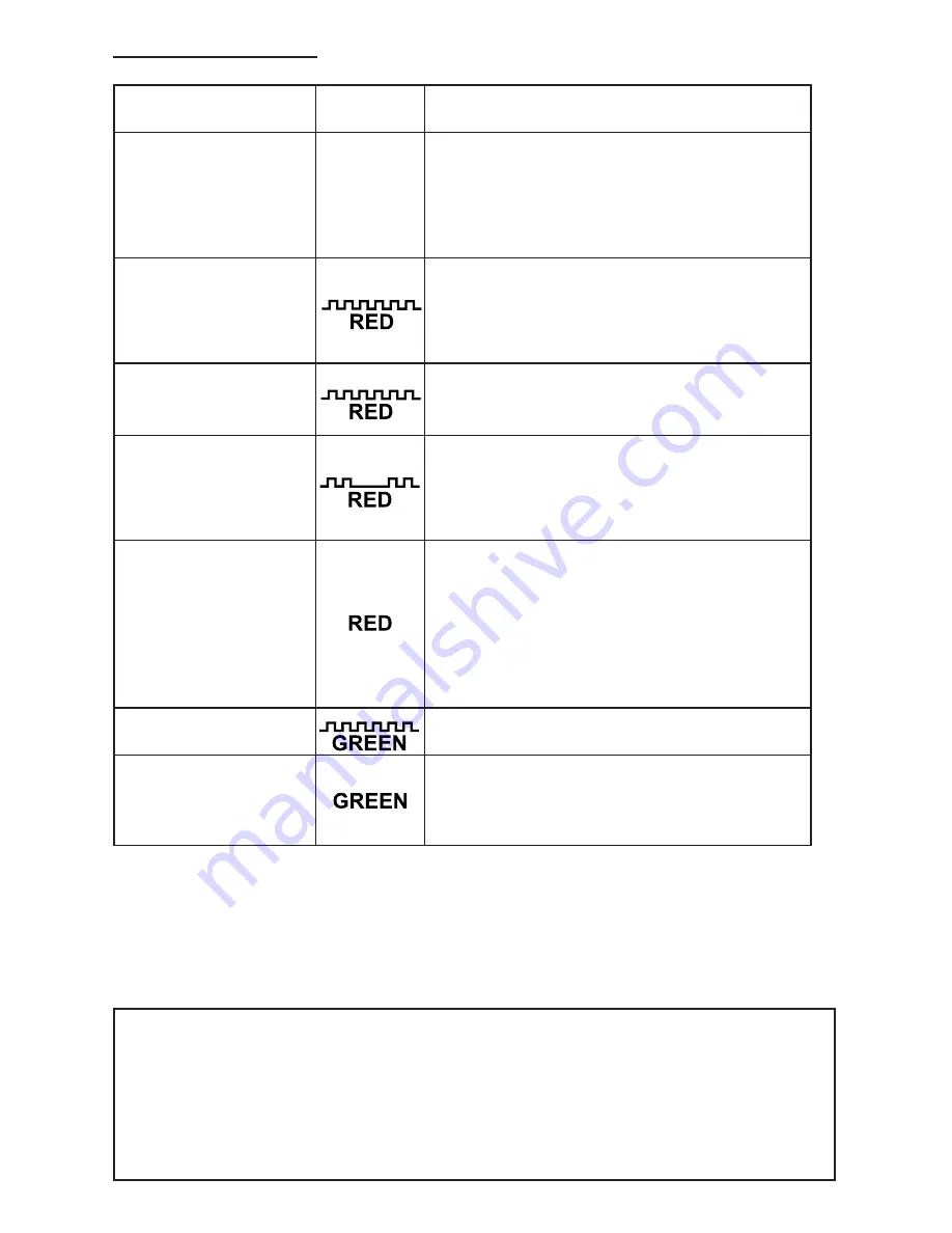 SymCom MotorSaver 250600 Installation Instructions Download Page 3