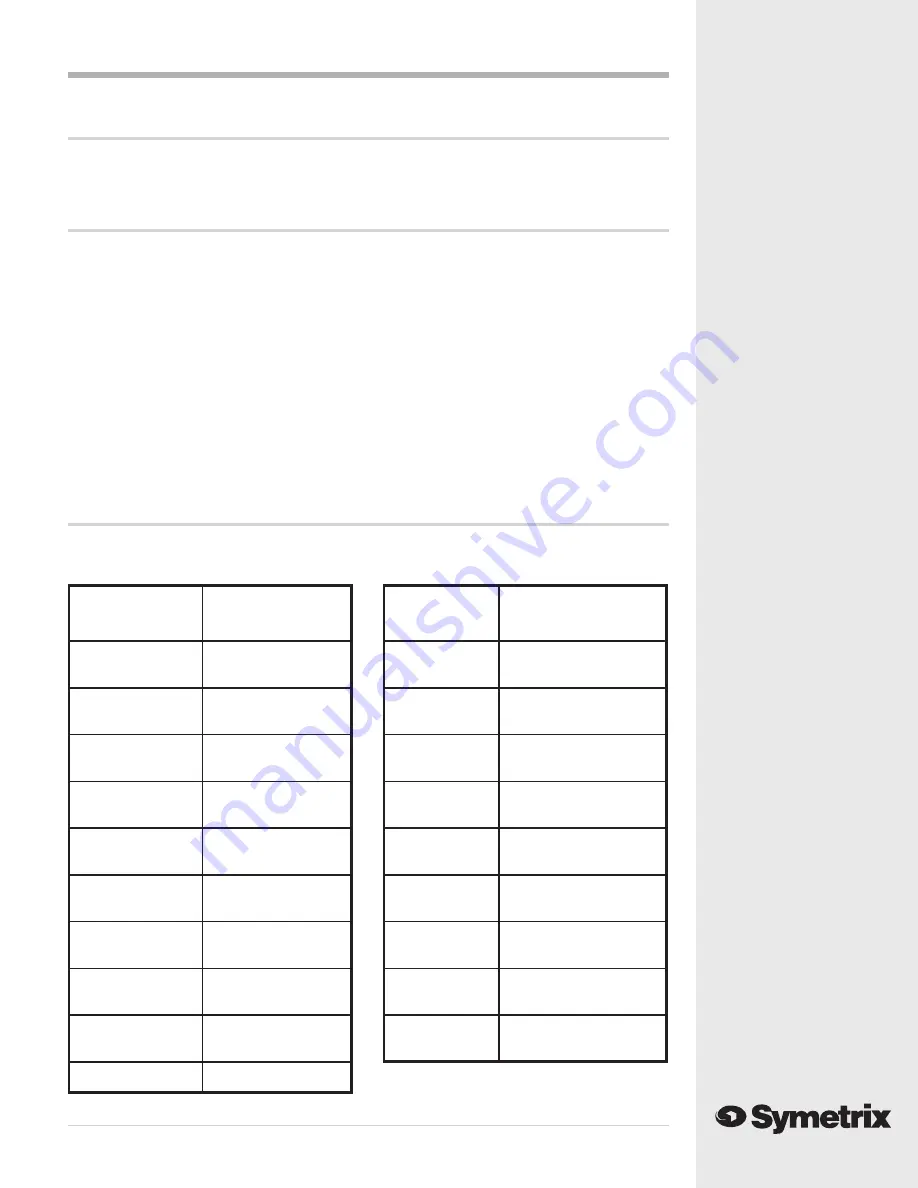 Symetrix 527E User Manual Download Page 5