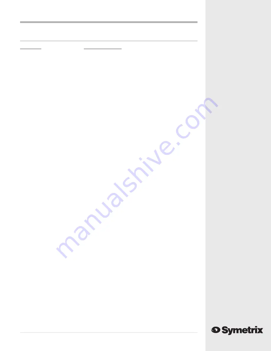 Symetrix 527E User Manual Download Page 15