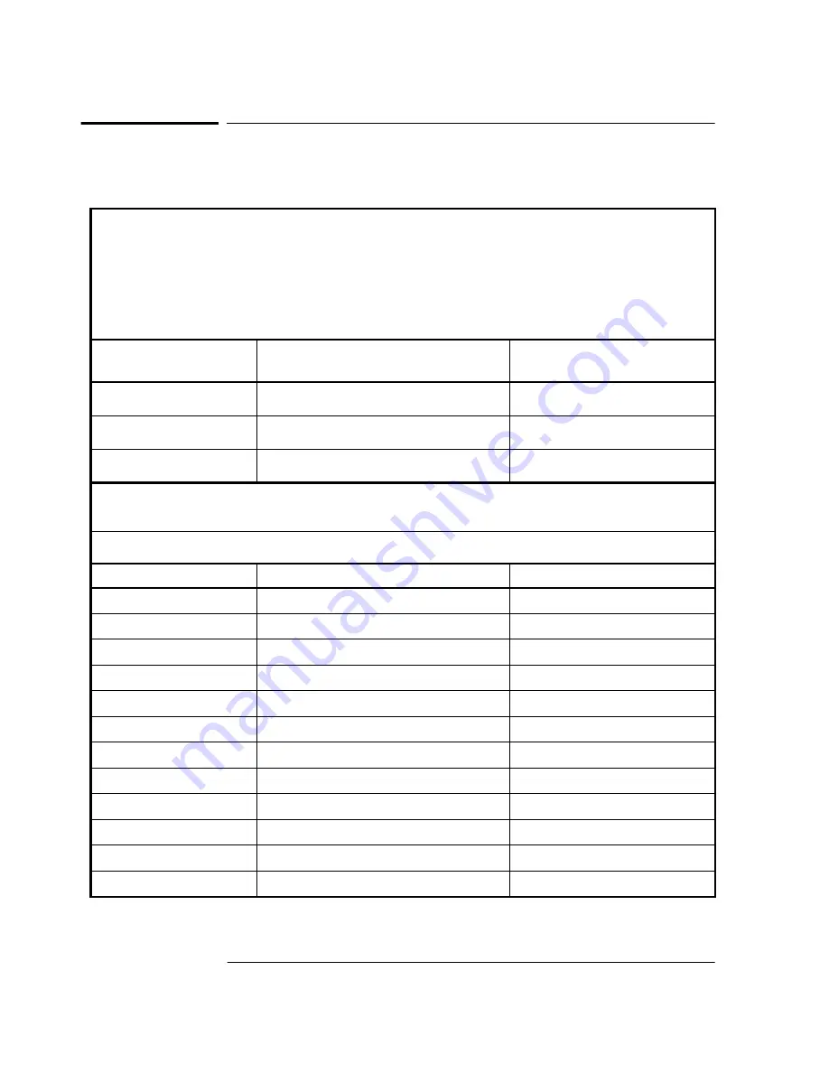 Symmetricom 58502A User Manual Download Page 40