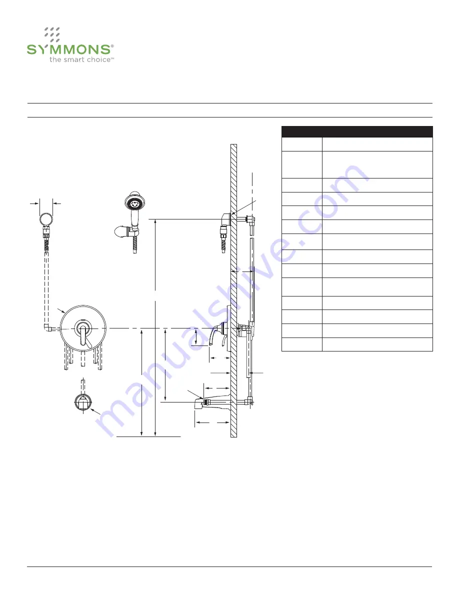 Symmons Elm S-5504-TRM Operation & Maintenance Manual Download Page 3