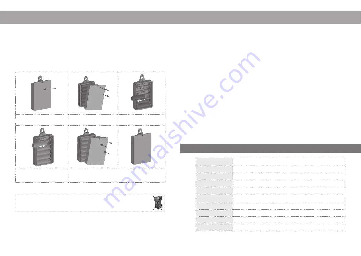 Symmons Origins ActivSense S6960B Installation And Maintenance Manual Download Page 7