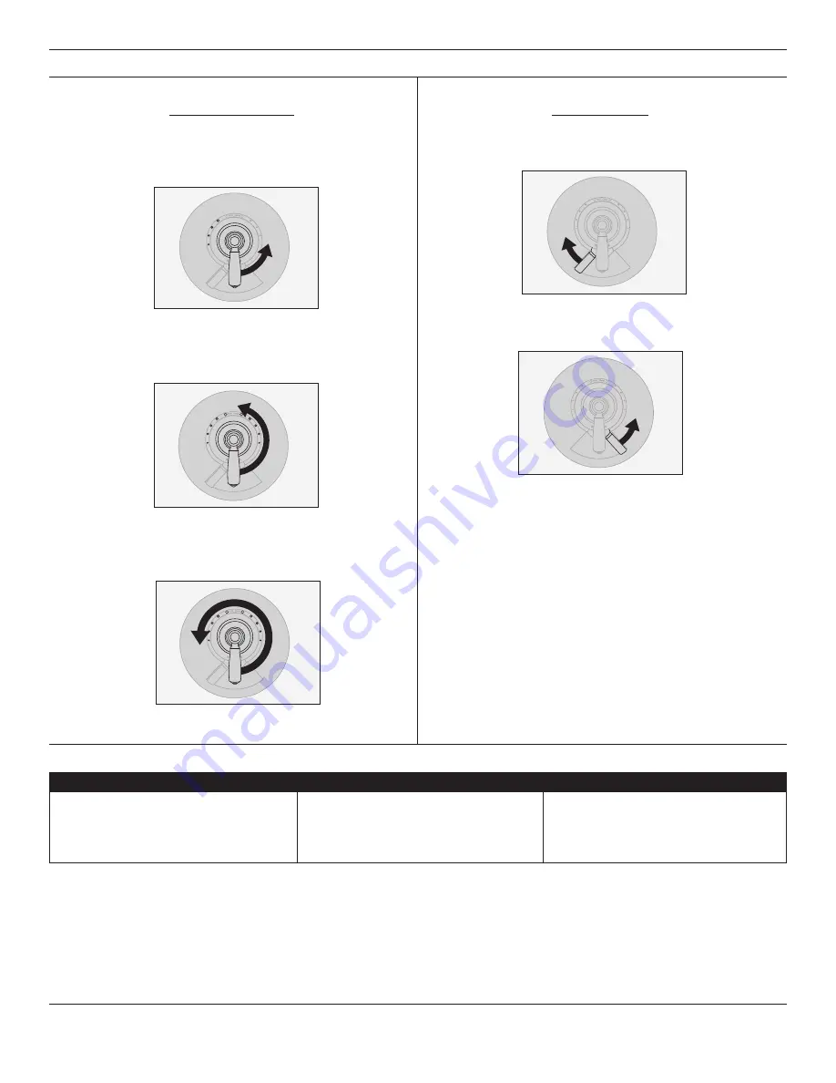 Symmons S-4700-TRM Operation & Maintenance Manual Download Page 5