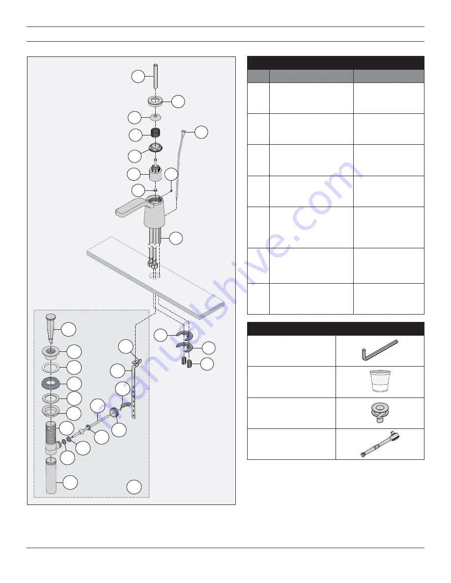 Symmons SLS-0142-1.5 Operation & Maintenance Manual Download Page 2