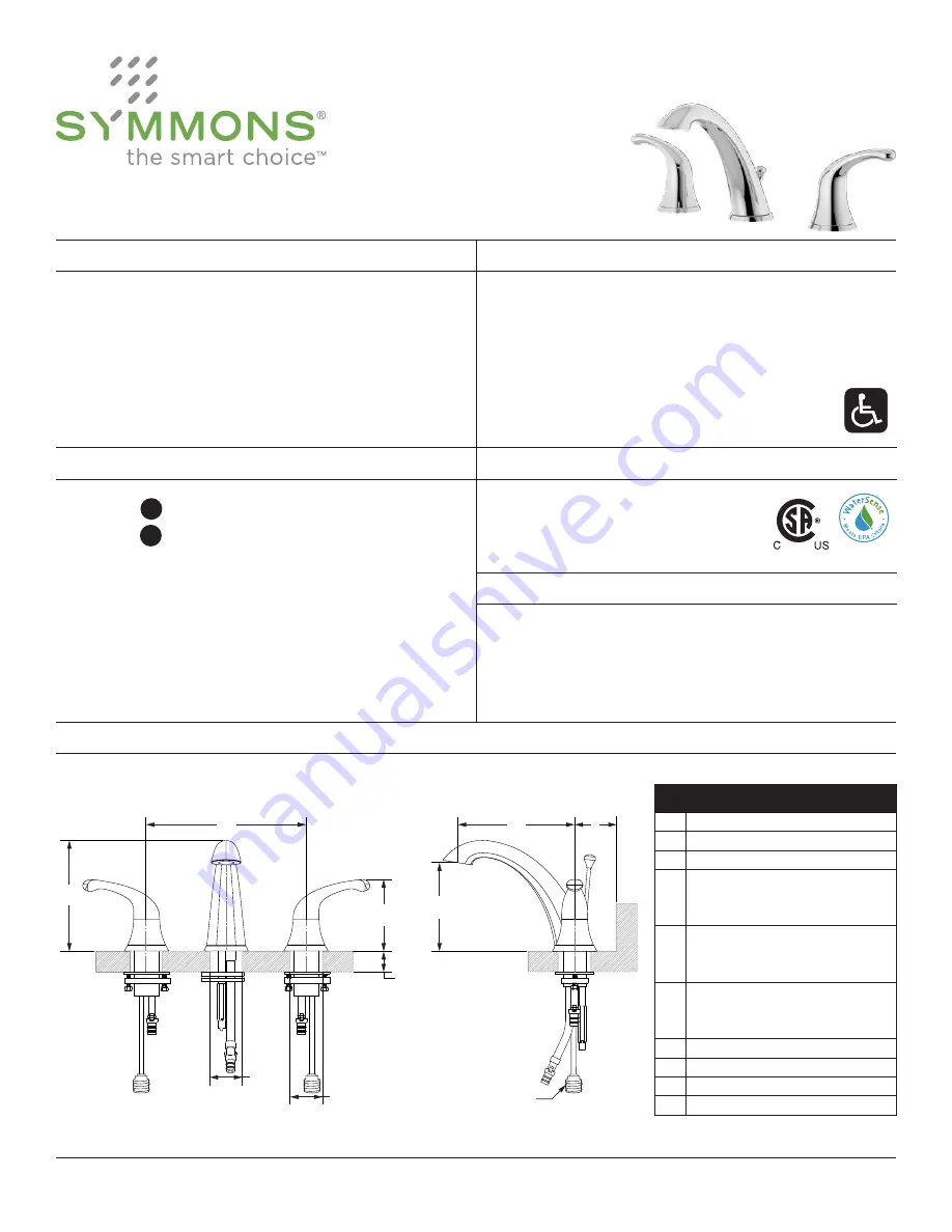 Symmons Unity SLW-6610-1.5 Operation & Maintenance Manual Download Page 5