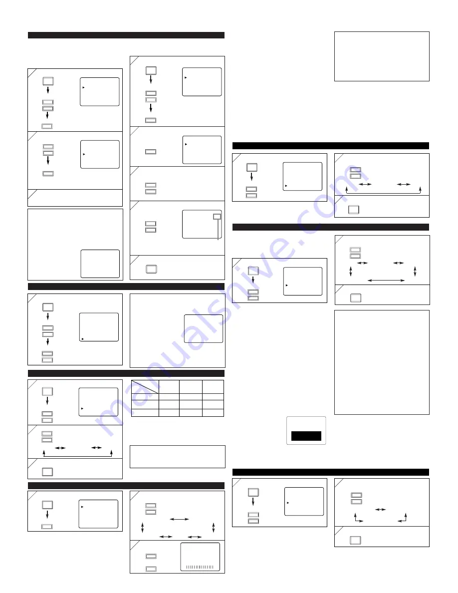 Symphonic CSTL1505 Owner'S Manual Download Page 3