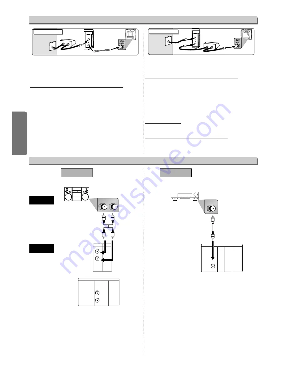 Symphonic CWF804 Owner'S Manual Download Page 6