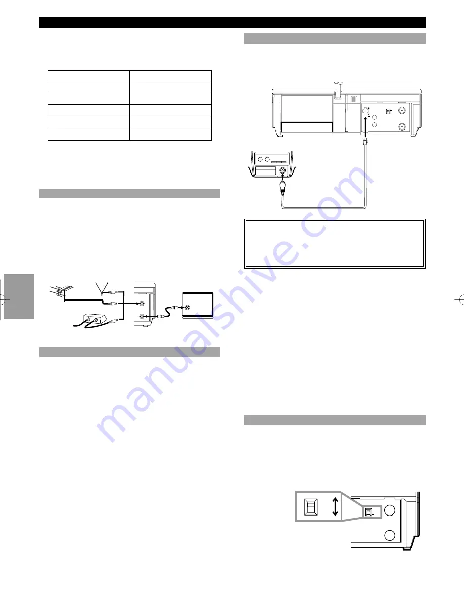 Symphonic MFV210D Owner'S Manual Download Page 4