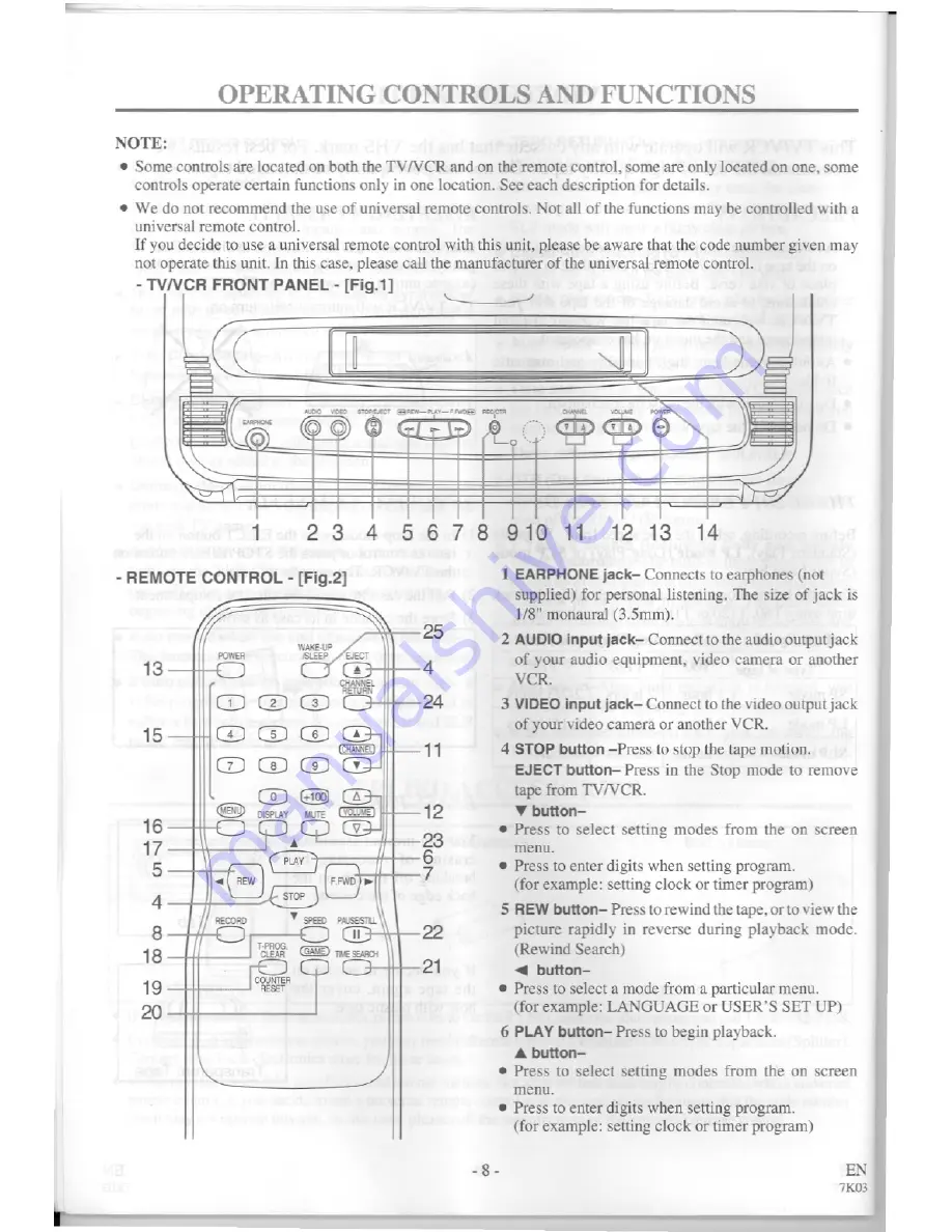 Symphonic SC3813 Owner'S Manual Download Page 8