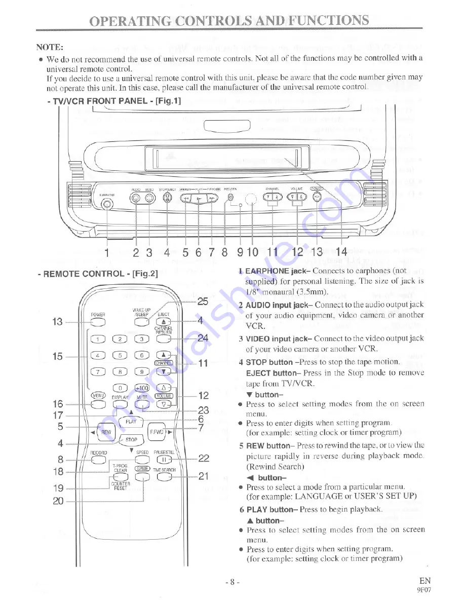 Symphonic SC3913V Скачать руководство пользователя страница 8