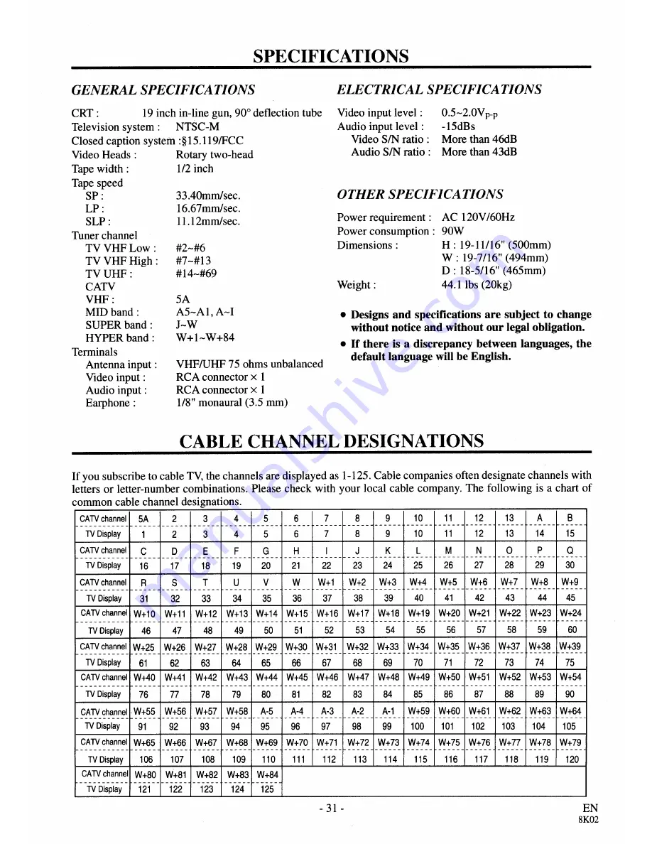 Symphonic SC3919V Owner'S Manual Download Page 31