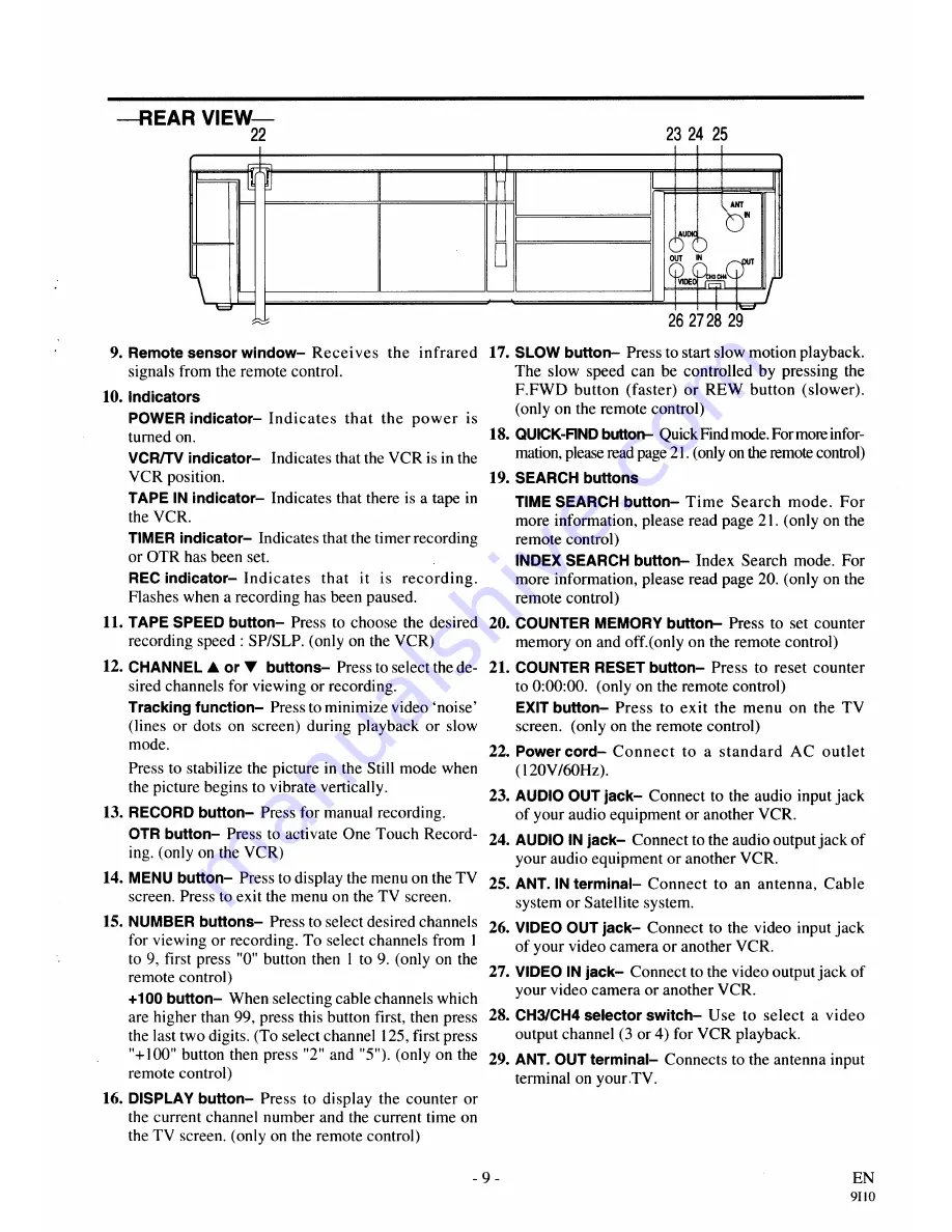 Symphonic SL240A Скачать руководство пользователя страница 9