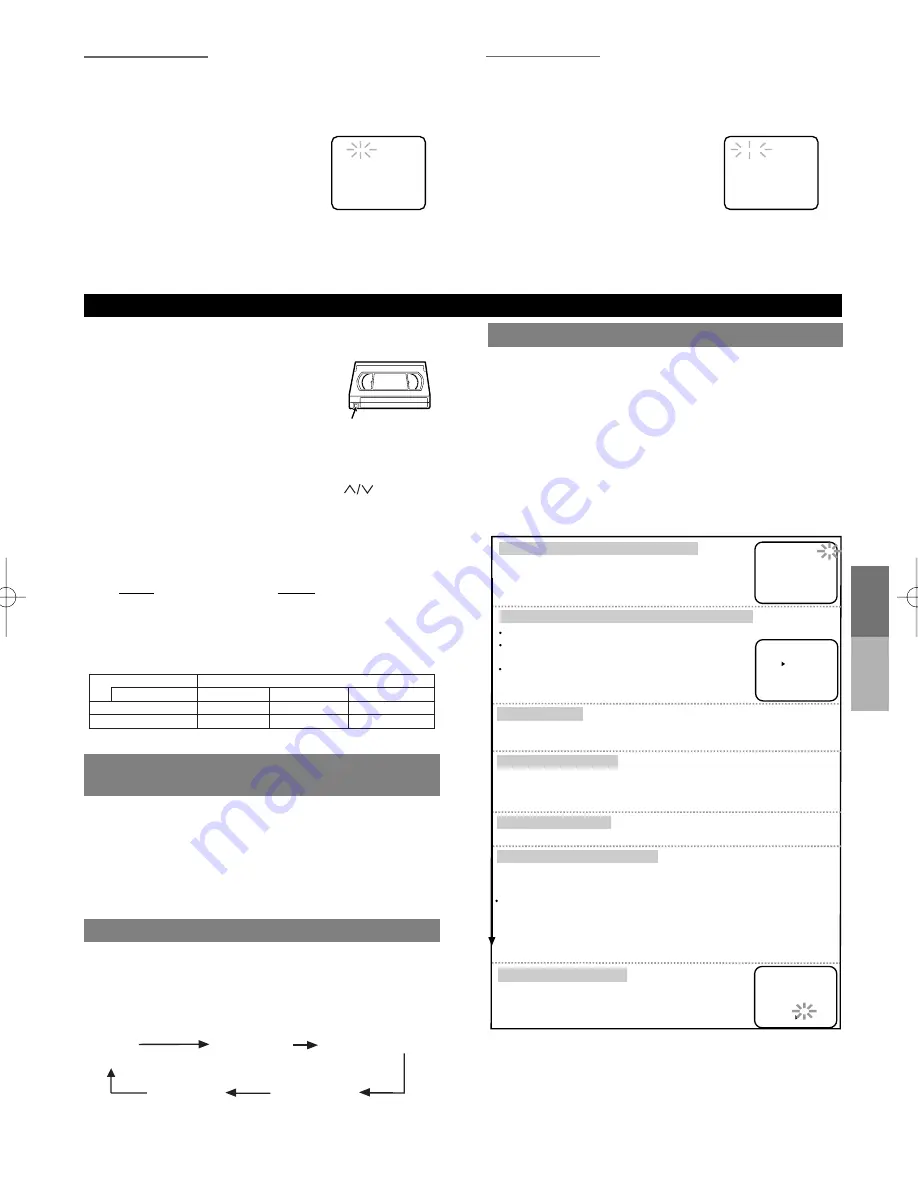 Symphonic SL260C Owner'S Manual Download Page 5