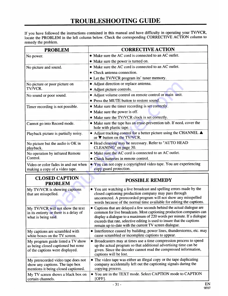 Symphonic SSC199V Owner'S Manual Download Page 31