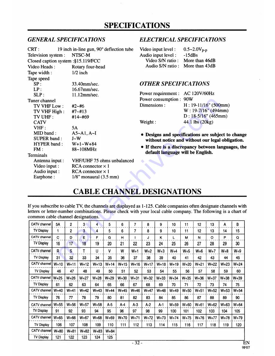 Symphonic SSC199V Owner'S Manual Download Page 32