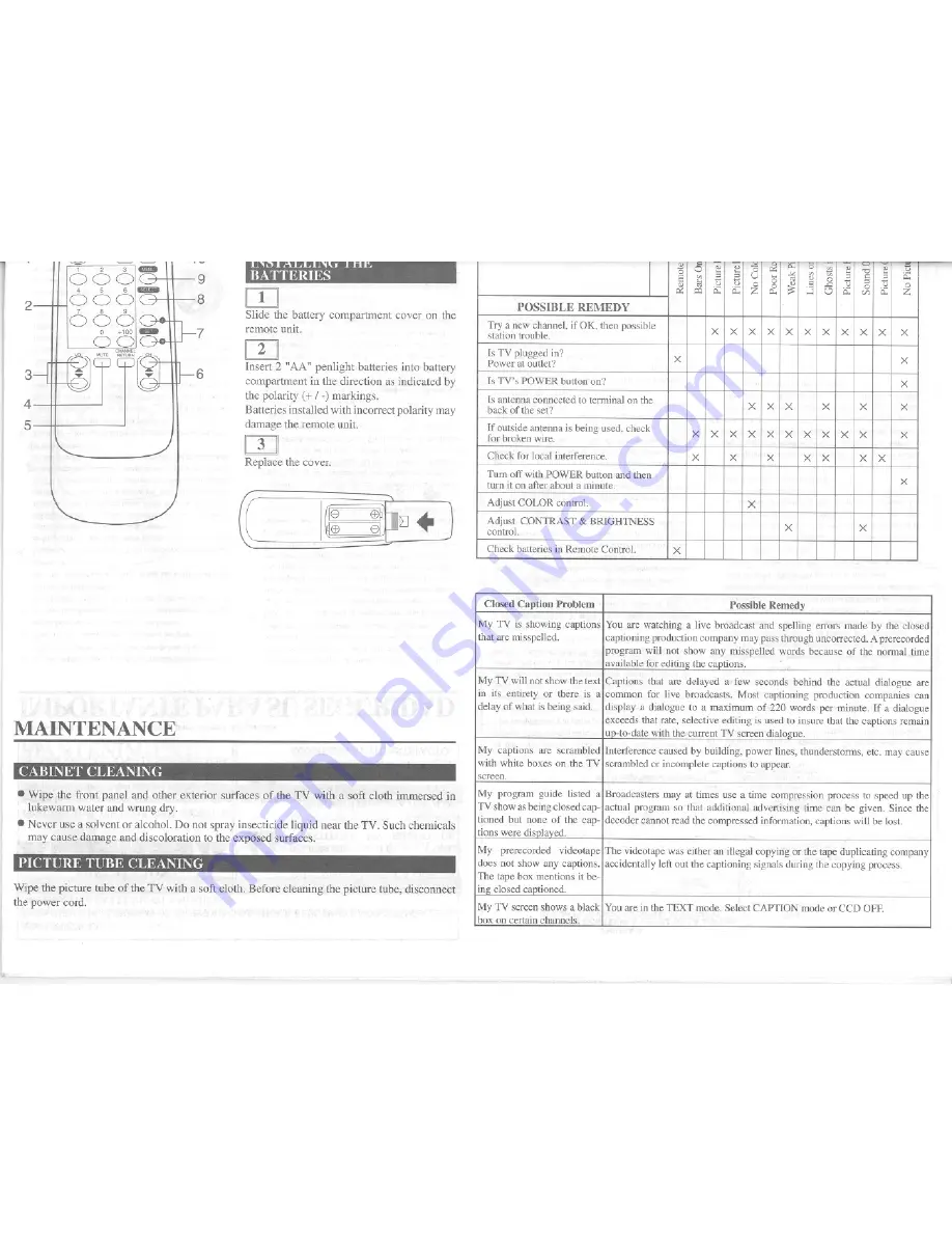 Symphonic ST191F Owner'S Manual Download Page 8