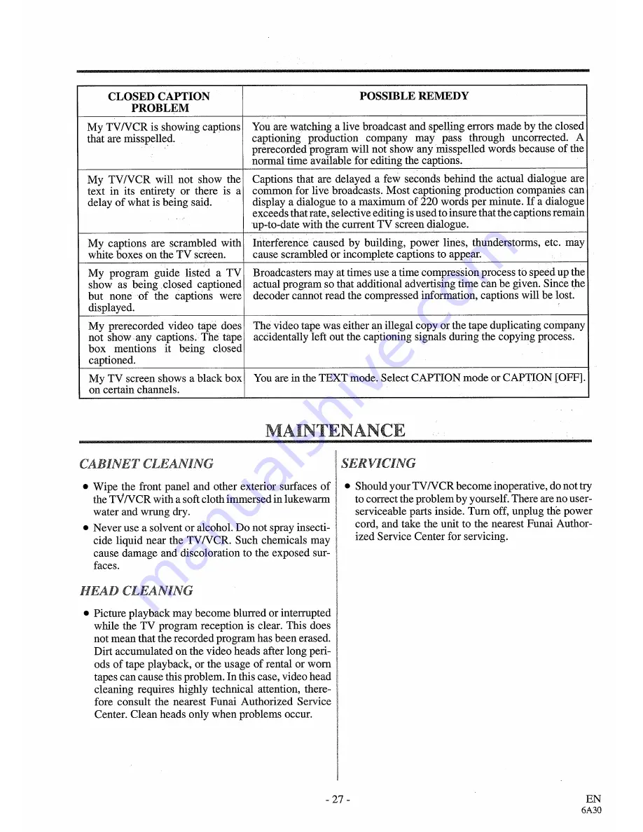 Symphonic TVCR13F1W Owner'S Manual Download Page 27